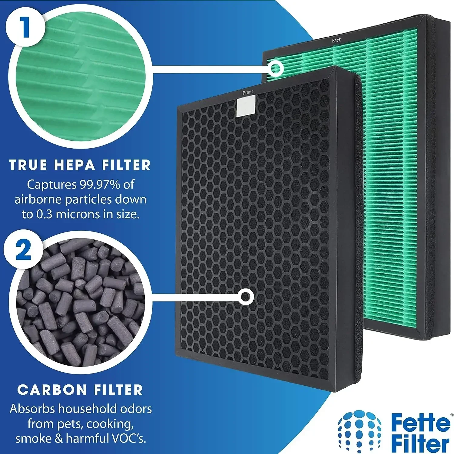 Filtro de repuesto para purifi - Coway Air Purifier Airmega 400 reseña y precio