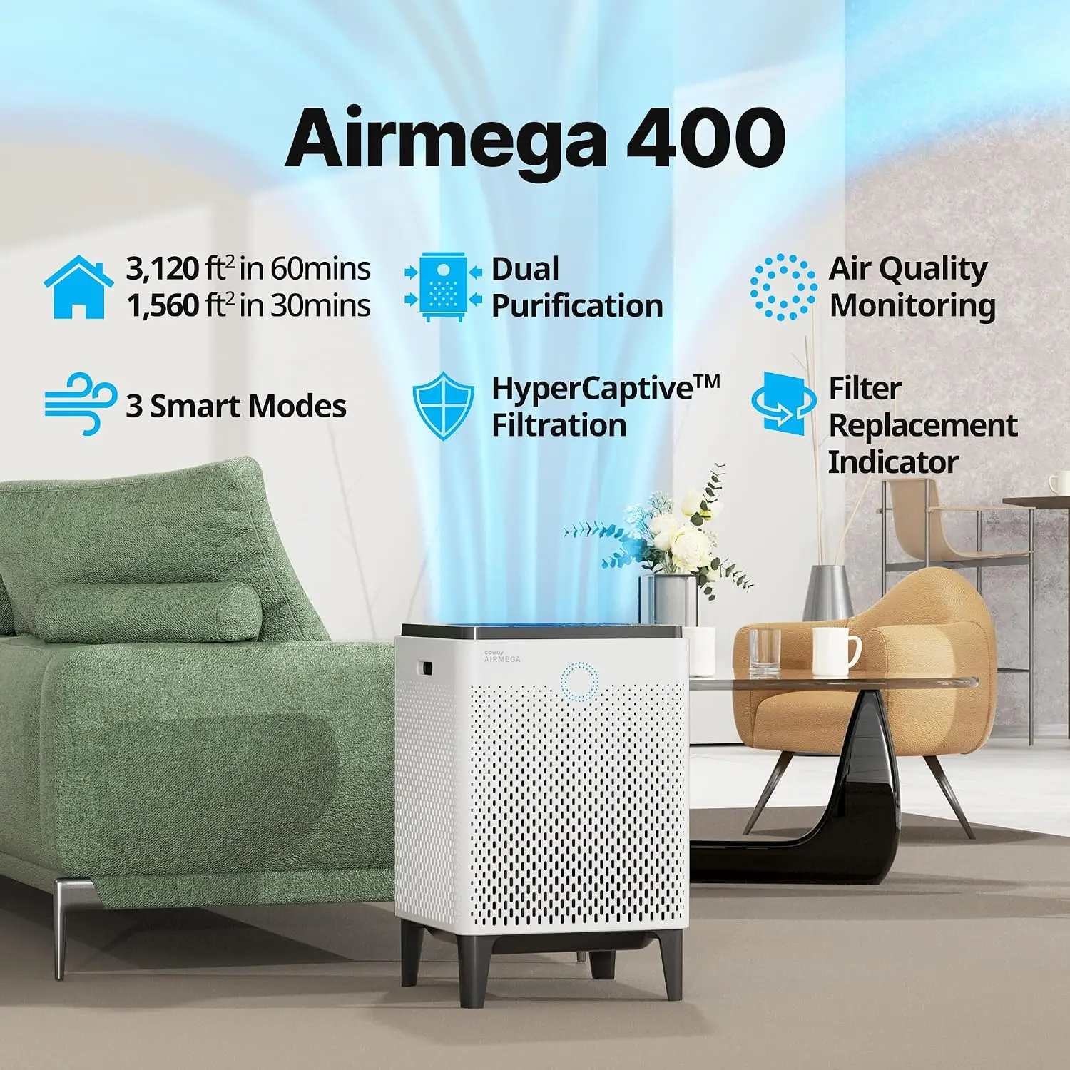 Purificador de aire COWAY para - Coway Air Purifier Airmega 400 reseña y precio