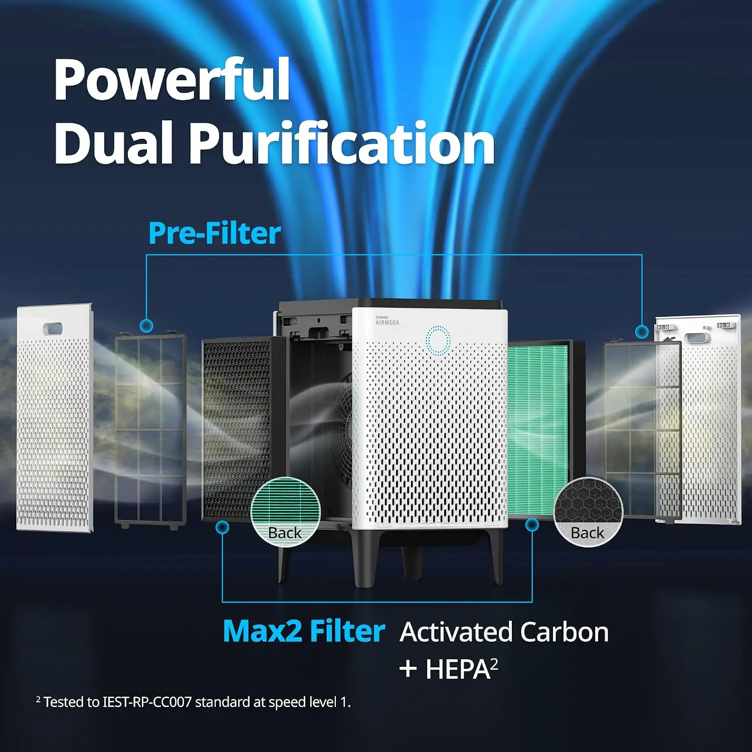 Purificador de aire COWAY para - Coway Air Purifier Airmega 400 reseña y precio